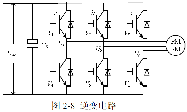 Inverter_Circuit