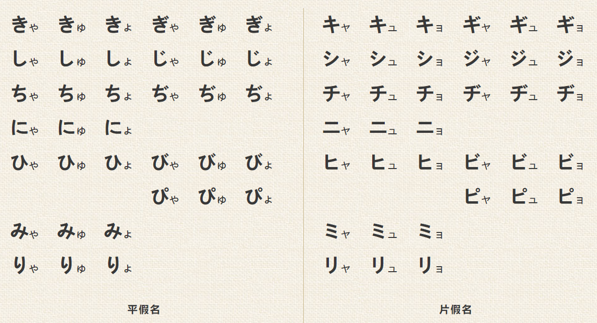 拗音